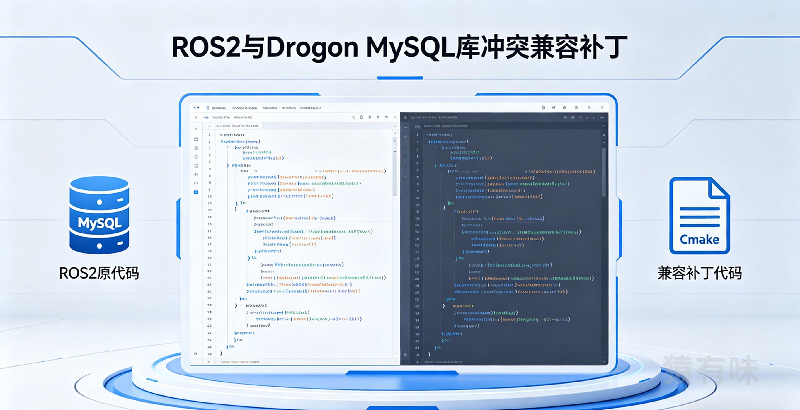 Drogon MySQL 兼容补丁：处理 libmariadb-dev 与 libmysqlclient-dev 的开发库冲突